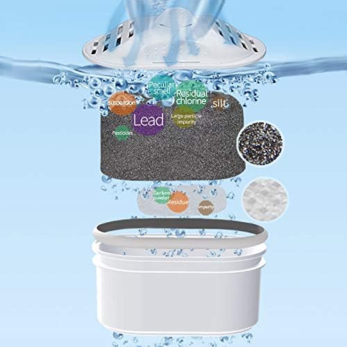 Home Water Filter Pitcher BAP-Free Faster Speed Large Capacity Total 3.5L with 1 Activated Carbon Filter – to Help You Drink Tasty, Clean and Healthy Wate