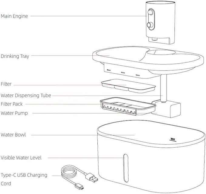 PET WATER FOUNTAIN FILTERS, 3 Pieces Set Pack, Using for W4L Pet Water Fountain