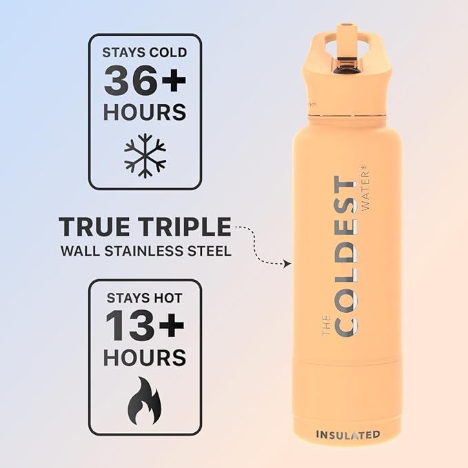 Coldest Sports Water Bottle with Straw Lid Vacuum Insulated Stainless Steel Metal Thermos Bottles Reusable Leak Proof Flask for Sports Gym (40 oz, Sahara Tan)