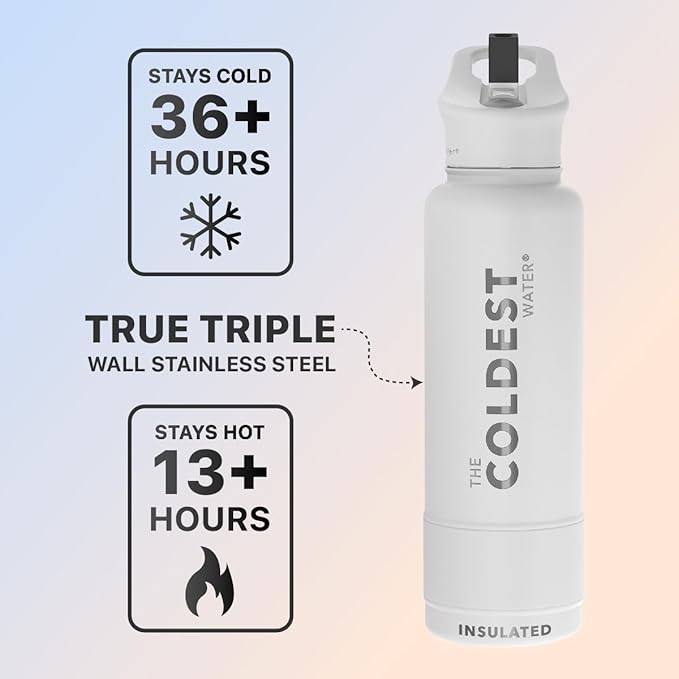 Coldest Sports Water Bottle with Straw Lid Vacuum Insulated Stainless Steel Metal Thermos Bottles Reusable Leak Proof Flask for Sports Gym (Epic White, 40 oz)