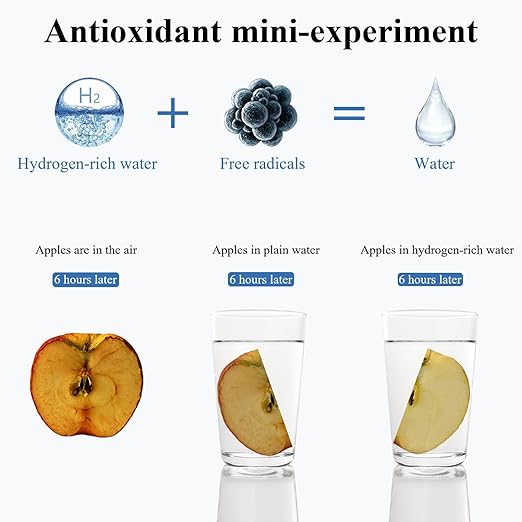 Hydrogen Water Bottle, 1.5L High-Capacity Drop-Proof, Portable Hydrogen Water Machine with SPE and PEM Technology, Rechargeable Hydrogen Water Generator