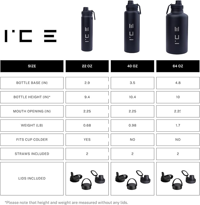 ICE Sports Water Bottle - Includes 3 Lids (1 Straw Lid) & 2 Straws - Leak proof Stainless Steel Gym & Sport Bottles for Men, Women & Kids - Double Walled, Insulated Thermos (Black, 64 oz)