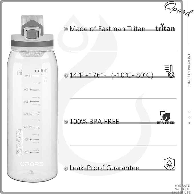 Opard 30oz Sports Water Bottle with Leak Proof Flip Top Lid BPA Free Tritan Reusable Plastic for Gym and Outdoor