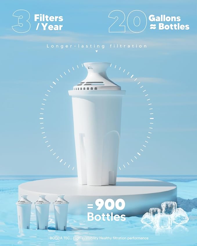 Water Filter Replacements Fit for Brita Pitchers and Dispensers Compatiable with Bri-ta Filter Replacement Fit for Bri-ta Water Pitcher Classic OB03, 35557 Ma-vea 107007, and More,3 Count By BOGDA