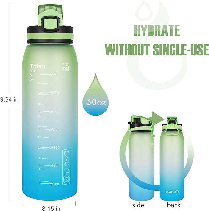 Opard 30oz Sports Water Bottle with Leak Proof Flip Top Lid BPA Free Tritan Reusable Plastic for Gym and Outdoor
