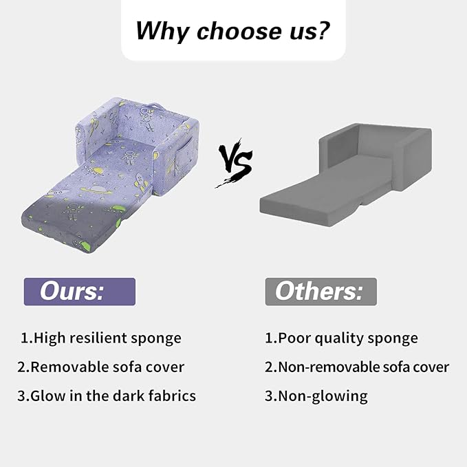 Tiita Kids Sofa, 2-in-1 Kids Sofa Chair, Convertible Children Couch to Lounger, Flip Out Kids Sofa Chair, Toddler Armrest Chair Bed, Folding Kids Play Sofa for Girl or Boy(Blue Astronauts)