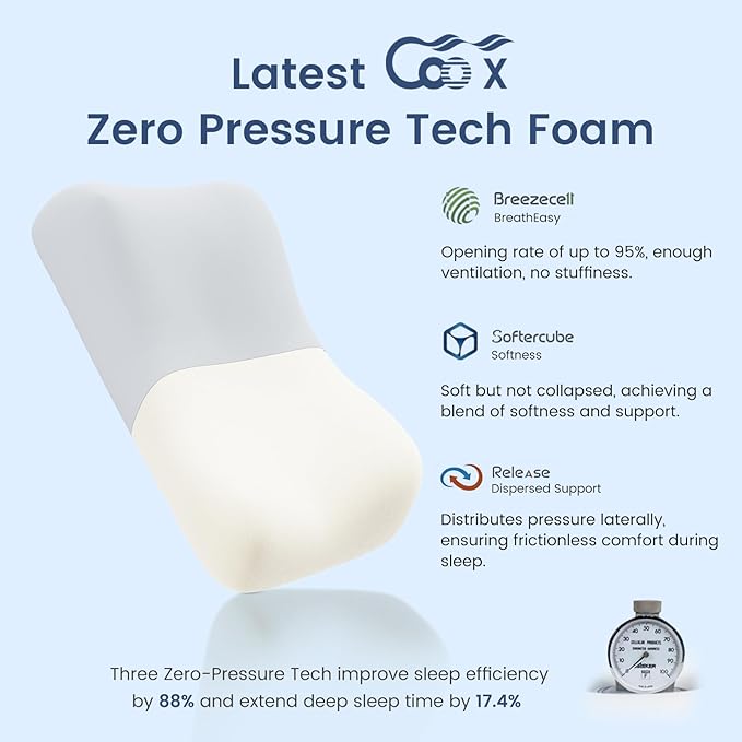 Elegear Deep Sleep Cooling Neck Pillow, Zero-Pressure Tech Orthopedic Pillow Provides Ultra-Soft Cloud Support&Breathable, Ergonomic Contour Cervical Pillow for Neck Pain Relief for Side&Back Sleeper