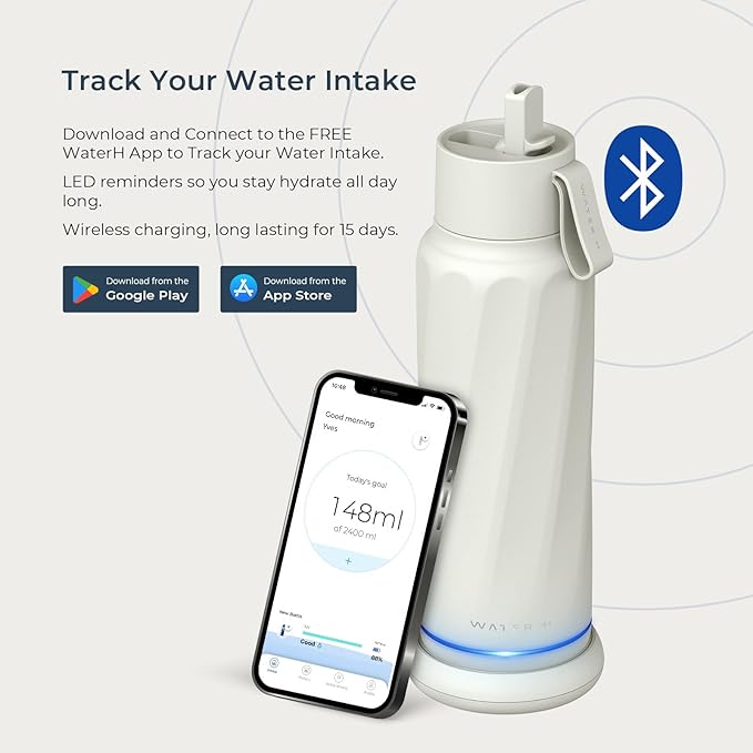 Vita Insulated Smart Water Bottle, Intake Tracker, Water Safety Analyzer, LED Reminder, BPA Free, 18 oz Double Wall Vacuum Stainless Steel Thermos (Flip Lid + Straw), Ideal Gift for Mom