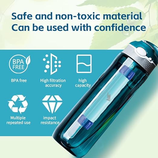 Insulated Filtered Water Bottle 25 Oz | Ideal for Hiking, Running, Jogging, Camping | Simple Modern Water Bottle with Filter | Ultimate Water Purifier with Advanced Filtering Technology | BPA Free