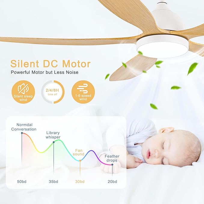 Modern Ceiling Fans with Lights Remote Control, Farmhouse Fandaliers with LED Light Kit and 5 ABS Fan Blades,52 Inch Ceiling Fan Chandeliers for Living Room, Kitchen, Bedroom