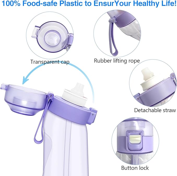 Flavor Pods for Water Bottle,7pcs Flavor Pods Fruity Scent for Sports Water Bottle,with Water bottle 0 Sugar, 0 Calorie For Fitness Outdoor School (Blue+7Pod), FNDAI02