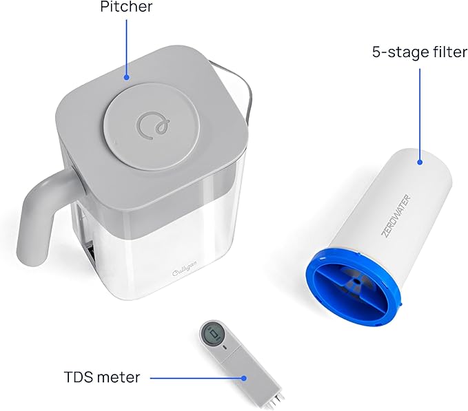 Culligan with ZeroWater Technology 10-Cup Water Filter Pitcher – Includes 5-Stage Advanced Water Filter, IAPMO Certified to Reduce Lead, Total PFAS (Forever Chemicals), Mercury, Fluoride, and Chlorine