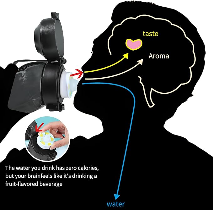 Air Water Bottle 8PCS Flavor Pods 22oz Fruit Fragrance Scented Water Cup BPA Free 0% Sugar For Outdoor Sports,Gifts From Friends, Birthday Gifts (1 bottle Black+7 pods in random flavors)