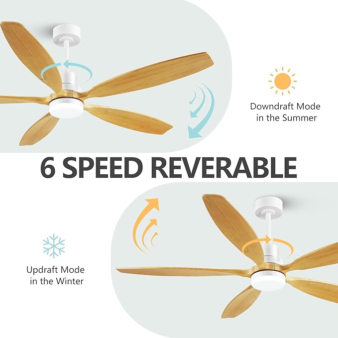 60" Ceiling Fan with Light and Remote,Reversible DC Motor,6Speed,Modern Natural Wood Ceiling Fan with Dimmable LED for Outdoor Patios Bedroom Living Room,Original Walnut and White