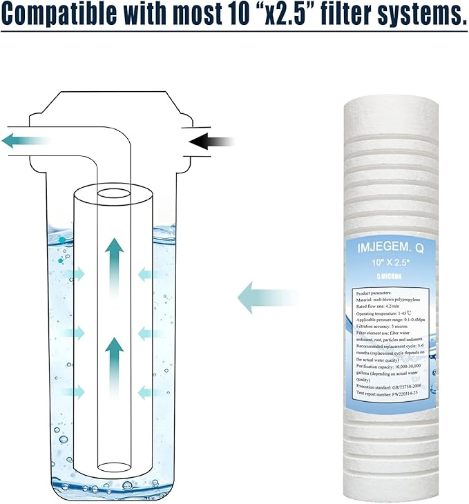 5 micron water filter 10 x 2.5 sediment filter,Be suitable for sediment filter for well water,Reduces sediment, sand, soil, silt and rust and is suitable for standard filter housing. (4 pack)