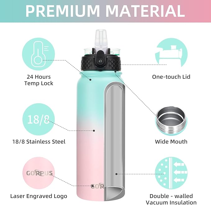 GOPPUS 20 oz Kids Water Bottle with Straw Wide Mouth Lid Leak Proof Double Walled Insulated Stainless Steel Water Bottles with Strap Handle for Boys Girls School (Green Pink 1 Lid)