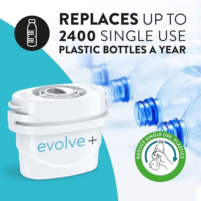 Aqua Optima Evolve+ Replacement Filter for Aqua Optima Pitchers, Perfect Pour, Filtered Dispensers, Aurora, Filter Kettles and SCA Coffee Makers. NSF/ANSI Certified, Reduces Microplastics, Pack of 6