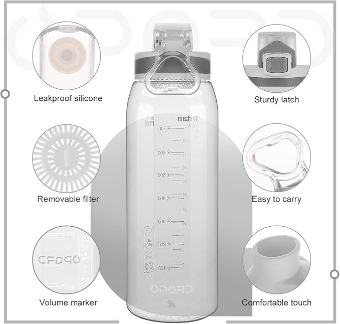 Opard 30oz Sports Water Bottle with Leak Proof Flip Top Lid BPA Free Tritan Reusable Plastic for Gym and Outdoor