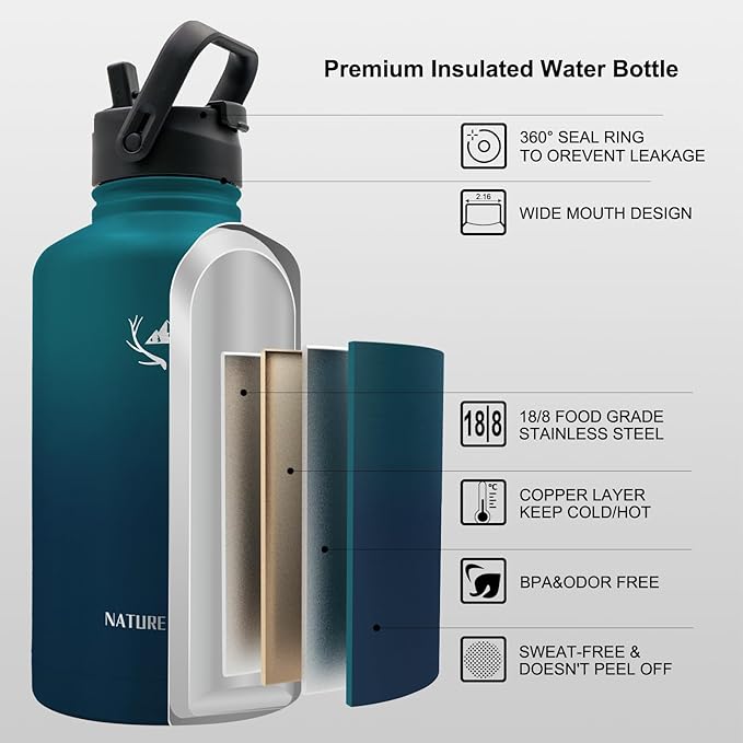 NATURE PIONEOR Tactical Water Bottle with Carrying Molle Sleeve, Stainless Steel 18/8 Food Grade Half Gallon Jug