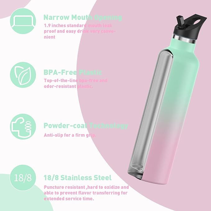 Stainless Steel Water Bottle with Straw - Insulated Water Bottle for Sports, Gym, School, Commute, Adults/Kids - Keep Cold for up to 24 Hours - Sweat/Leak-proof - 2 Lids - BPA Free