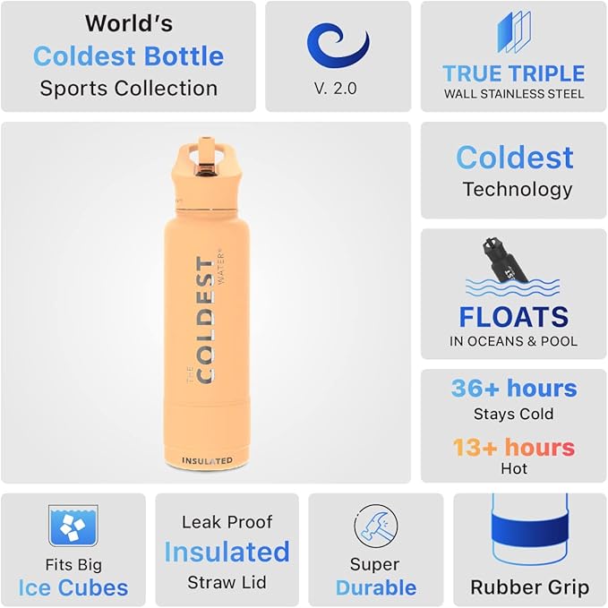 Coldest Sports Water Bottle with Straw Lid Vacuum Insulated Stainless Steel Metal Thermos Bottles Reusable Leak Proof Flask for Sports Gym (40 oz, Sahara Tan)