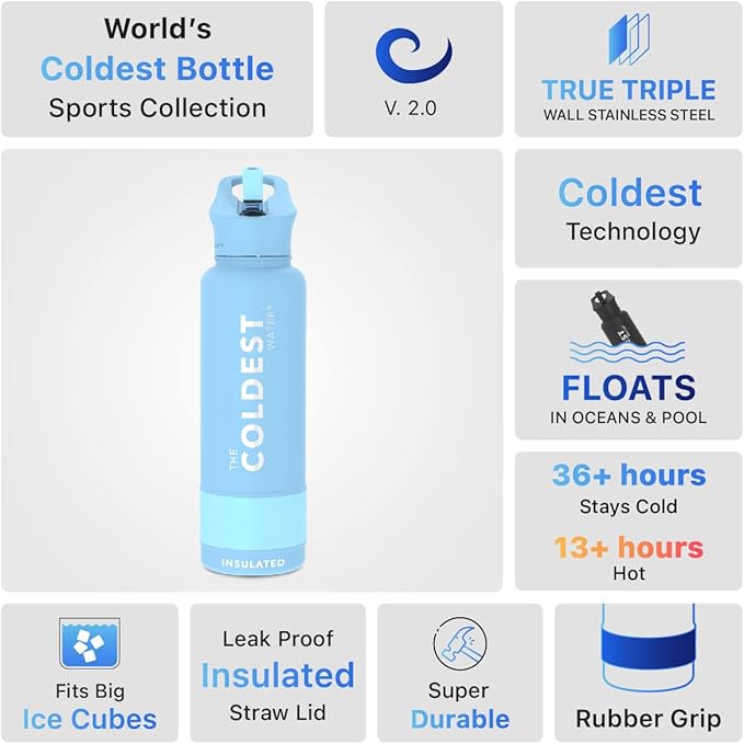 Coldest Sports Water Bottle with Straw Lid Vacuum Insulated Stainless Steel Metal Thermos Bottles Reusable Leak Proof Flask for Sports Gym (Fusion Blue, 40 oz)