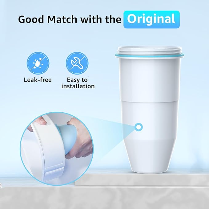 Filterlogic NSF/ANSI 42,53&372 Certified Replacement Water Filters, Water Pitchers, and Dispensers Reduce TDS, Chlorine, and More (Pack of 2)