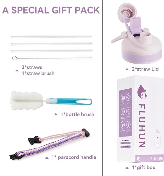 Insulated Water Bottle 64 oz, Double Walled Vaccum Stainless Steel Half Gallon Water Bottle with Straw and Handle, 2-in-1 (Straw & Spout) Water Flask Jug Lid for Gym and Outdoor Sports