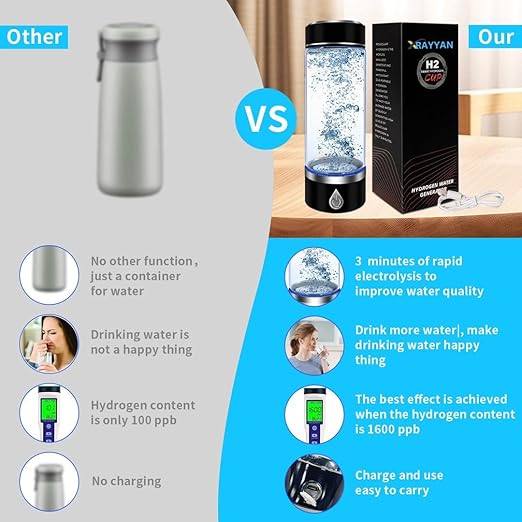 Hydrogen Water Bottle, Portable Hydrogen Water Bottle Generator and Well-being, Refine Water in 3 Minutes, Convenient for The Workplace, Day Travel, and Drinking, Gift for Your Beloved. (Black)
