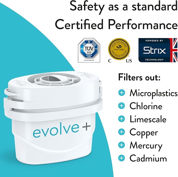 Aqua Optima 5-Cup Water Filter Pitcher Bundle Pack for Tap and Drinking Water with 3 Evolve+ Filter, Reduces Microplastics, Improves Taste, BPA Free, WQA Certified, Liscia Design (White)