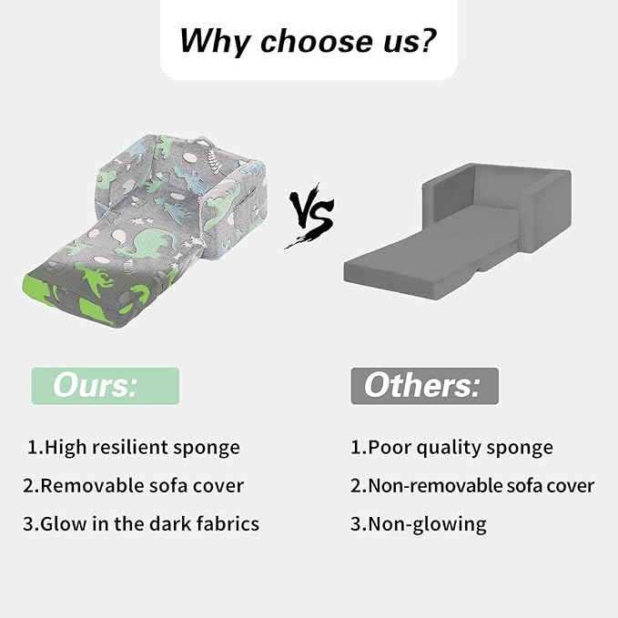 Tiita Kids Sofa, 2-in-1 Kids Sofa Chair, Convertible Children Couch to Lounger, Flip Out Kids Sofa Chair, Toddler Armrest Chair Bed for Girl or Boy(Dark Grey Dinosaur)