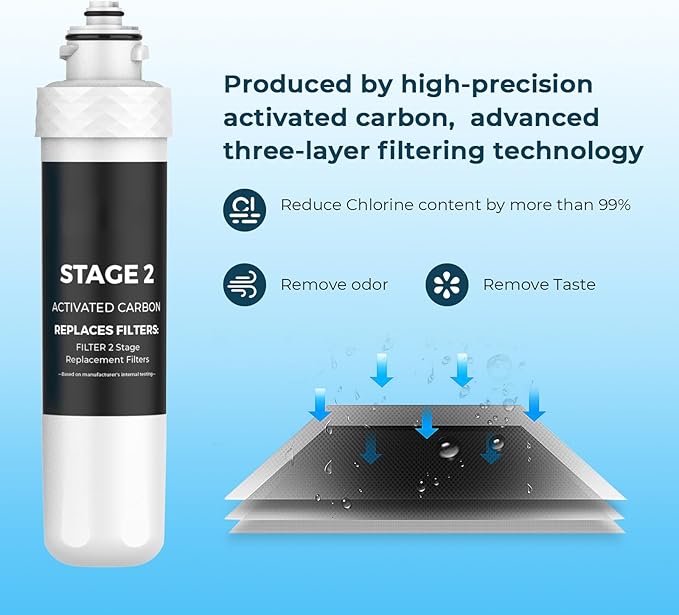MARRIOTTO 2-stage replacement filters Compatible with Bottleless Water Coolers, 4 Count (Pack of 1)