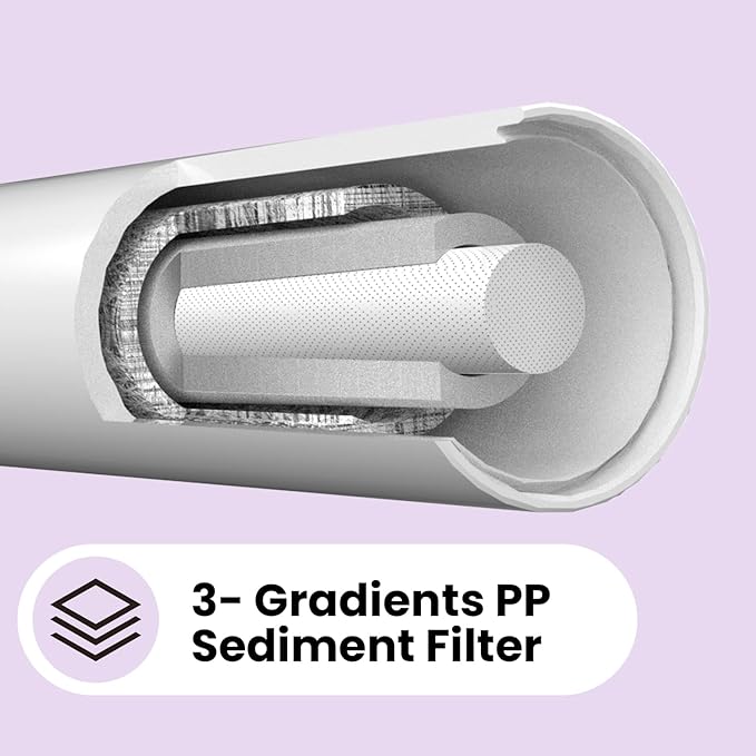 Comfee' POU-F Filter, 2 Stage Replacement Filters For All Comfee Bottleless Water Coolers, Pack of 1 PP Filter and 1 Activated Carbon Filter