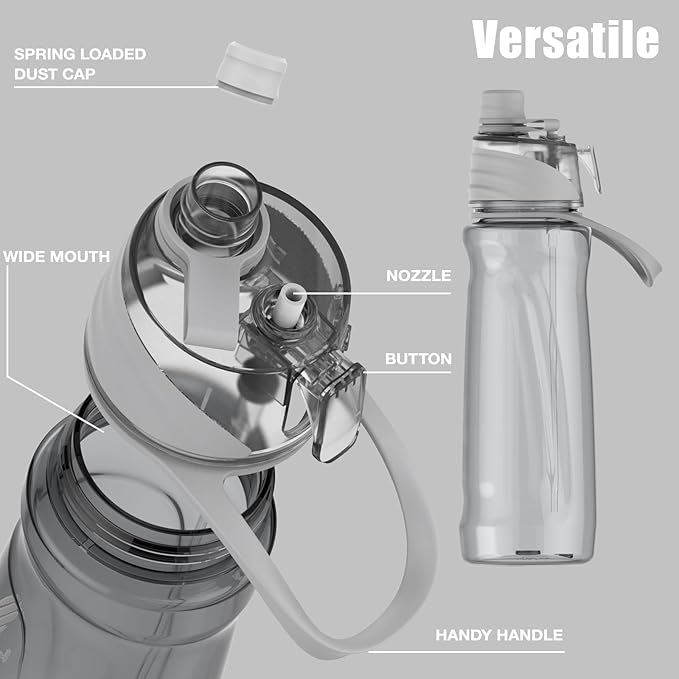 FEIJIAN Mist Water Bottle,32oz Sports Water Bottle with 2-IN-1 Mist & Sip Function, BPA-Free Plastic Water Bottles, Misting Water Bottle, Leakproof & Lightweight, Ideal for Fitness and Outdoor, Gray