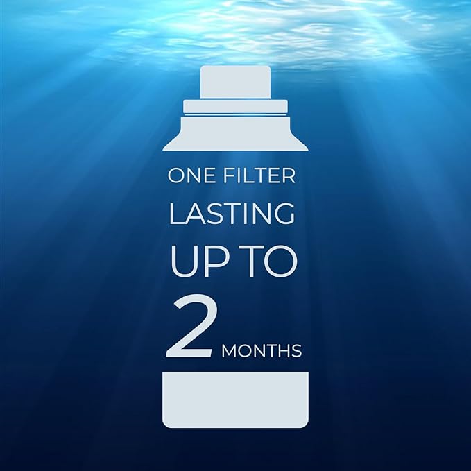 PureSip Filter Replacement Vita Water Bottle(3 Pack)