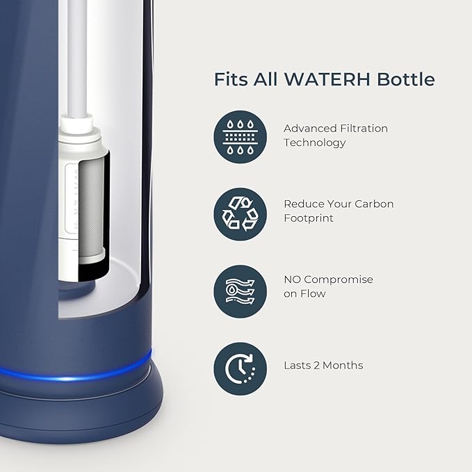 PureSip Filter Replacement Vita Water Bottle(1 Pack)