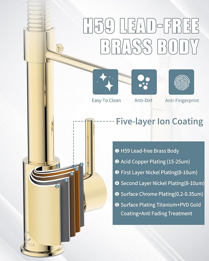 Kitchen Faucet, Commercial Kitchen Sink Faucets with Pull Down Sprayer, Stainless Steel Faucets for Kitchen Sinks, Dual Function Spray Head, Single Handle Spring Kitchen Faucets -Gold