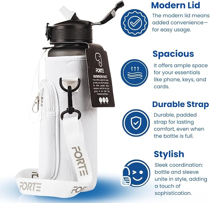 FORTE Plastic Water Bottle with Sleeve - BPA-Free Water Jug with Leak Proof Lid and Straw - Perfect for Gym, Office, and Everyday Use (White)