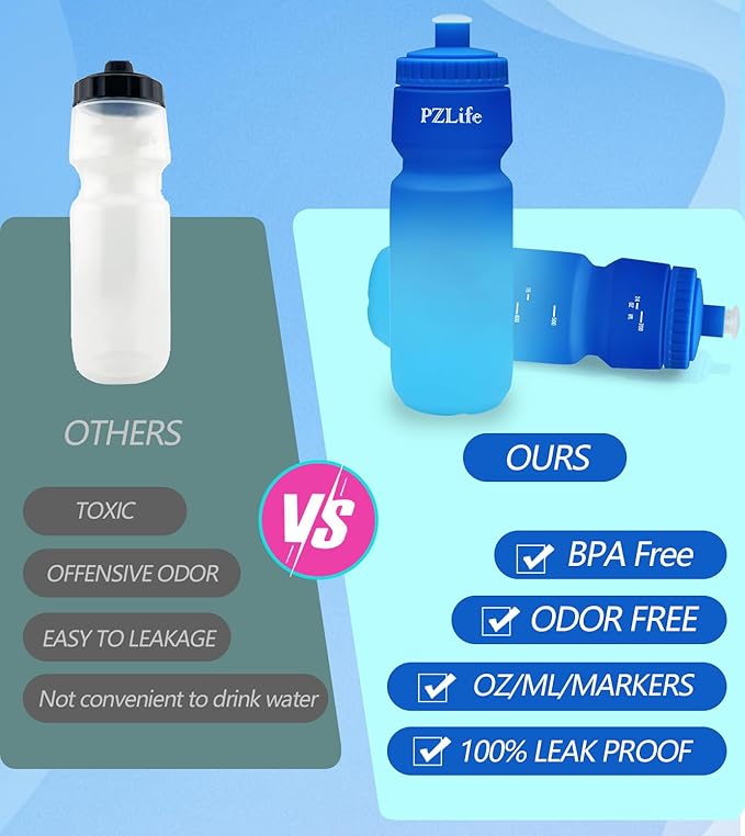 BPA Free Bike Water Bottles, 24 oz Cycling Squeeze Water Bottle - Easy Squeeze, w/Pull Top Lid, Leak Proof Sport Water Bottle with Capacity Scale, for Cycling, Gym