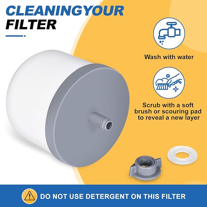 Ceramic Dome Water Filter Replacement 0.2 to 0.5 micron for Countertop Water Filter System 2PACK