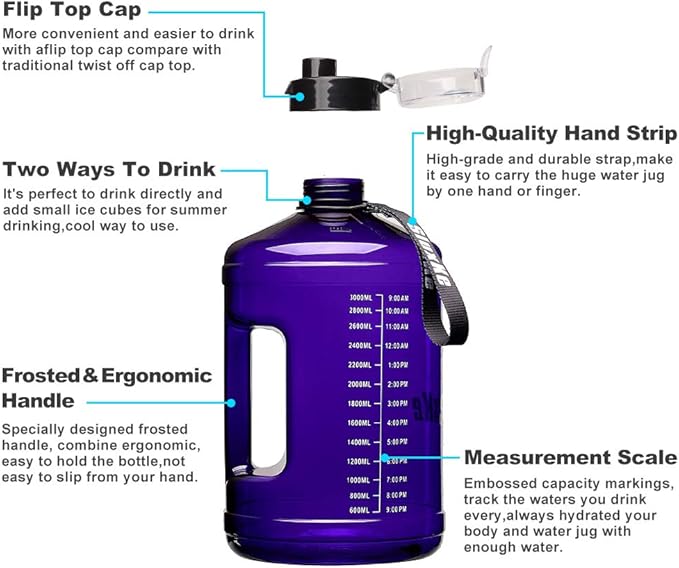 Gallon Big Water Bottle with Handle, 128oz Leakproof BPA Free Fitness Sports Water Bottle with Motivational Time Marker & Wide Mouth Ensure You Drink More Water