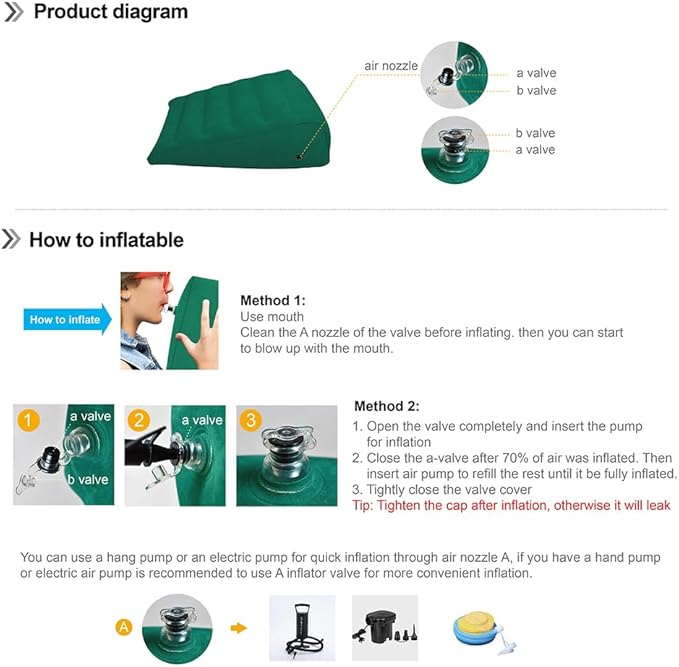 Nevife Inflatable Triangle Bed Wedge Pillow-Fast Inflating/Deflation Valve-Portable Travel Leg Elevation,Adjustable Incline Pillow for Back Support,Sleeping, Acid Reflux,Snuoring,Footrest