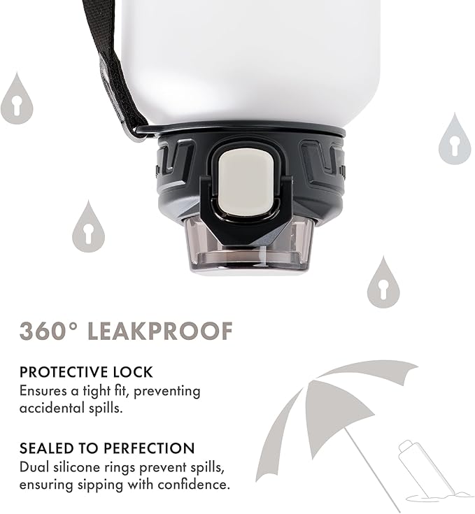 GRANDTIES Sports Tritan Plastic Water Bottle with Straw, Removable – Leakproof BPA Free Dishwasher Safe Travel Water Bottle with Strap for Gym, Outdoor, Fitness (Frosted Snowy White, 52oz (1.5L))