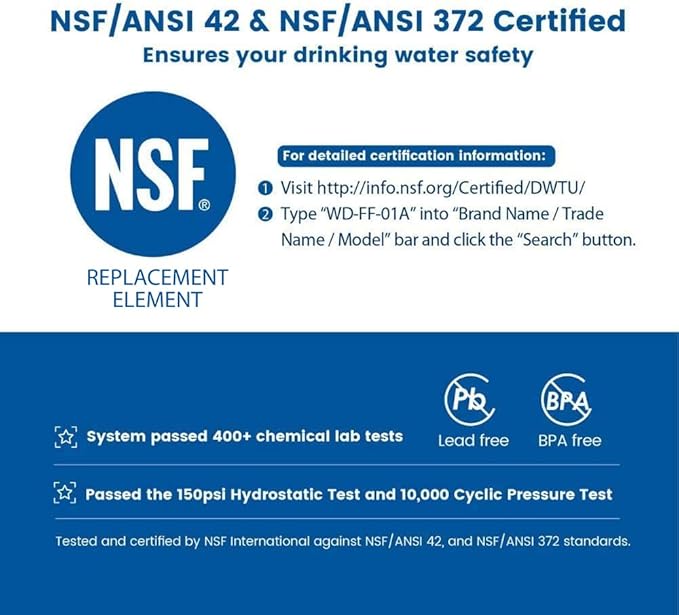 Waterdrop WD-FF-01A Replacement Filter, Faucet Water Filter, Replacement for WD-FC-01, WD-FC-02, WD-FC-06, Reduces Chlorine, Taste and Odor, Last Up to 9 Months (Pack of 3)