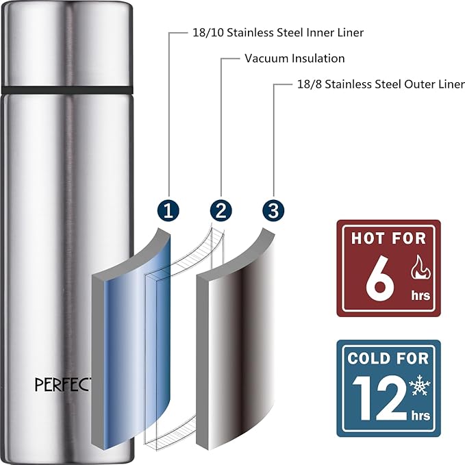 Mini 5 OZ 316 Stainless Steel Vacuum Insulated Water Bottle, Double wall Keep Cold and Hot, Leak Proof, Suitable For Women, Kids & Girls to Carry in Bag, Sliver