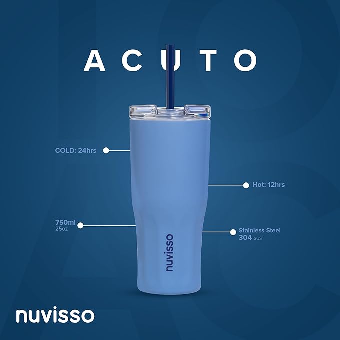 The Daily: Acuto - Water Bottle - 20oz - Multfunction Lid (Straw and flip), Leak Proof - Stainless Steel Bottle for Men, Women, Double Wall, Insulated (Frost Blue)