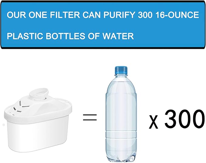 Water Filter Pitcher Alkaline - 3.5 Liters Improve PH, 2 Filters Included, BPA Free, 7 Stage Filteration System to Purifier, White