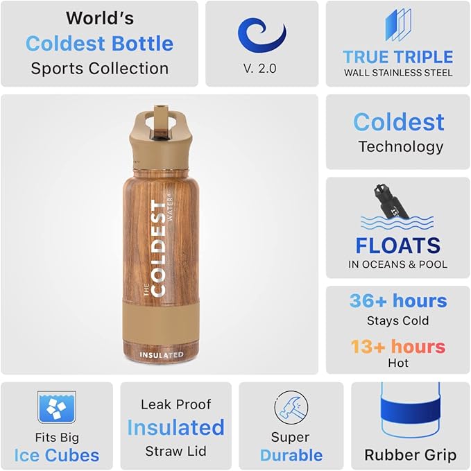 Coldest Sports Water Bottle with Straw Lid Vacuum Insulated Stainless Steel Metal Thermos Bottles Reusable Leak Proof Flask for Sports Gym(32 oz, Executive)