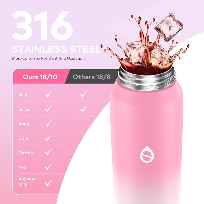 32oz Water Bottle with Removable Straw and Spout Lid Two Ways to Drink, 18/10 Stainless Steel Insulated Water Bottle, BPA-Free, Leak Proof, Double wall, for Sports, Gym