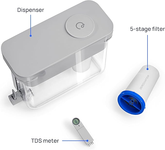 Culligan with ZeroWater Technology 32-Cup Water Filter Dispenser – Includes 5-Stage Advanced Water Filter, Certified to Reduce Lead, Total PFAS (Forever Chemicals), Mercury, Fluoride, and Chlorine